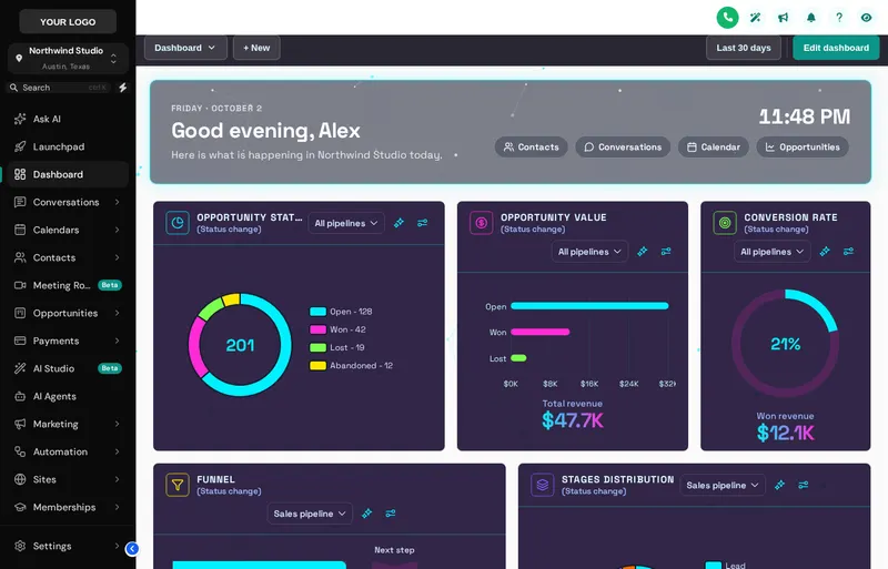 Cyber Grid dashboard design with a welcome banner on a sample GoHighLevel account