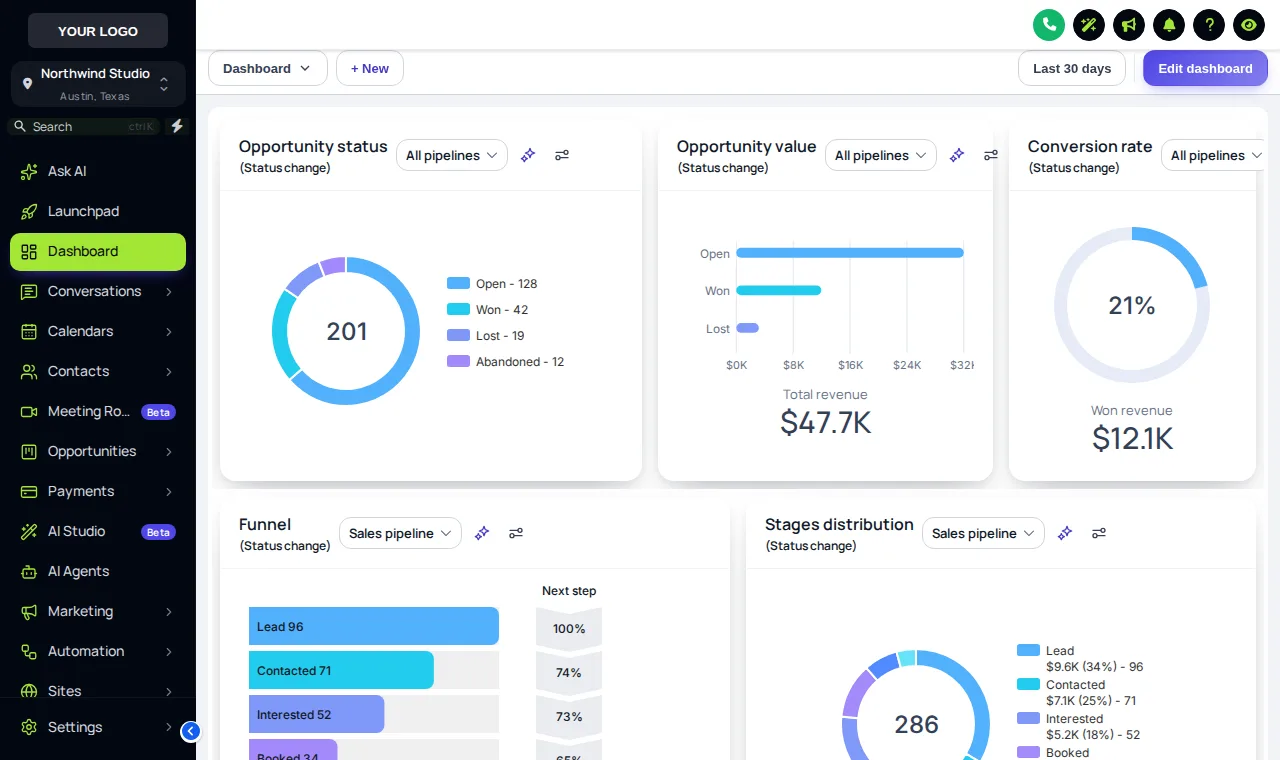 Cyber Lime theme with a near-black sidebar on a sample GoHighLevel dashboard