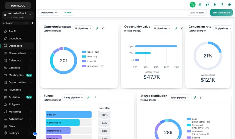 Editorial Studio theme with the Elevated UI kit on a sample GoHighLevel dashboard
