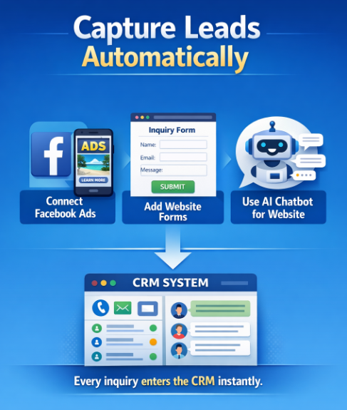 A detailed, honest review of GoHighLevel for travel agencies. Explore pricing, automation features, pros and cons, and ROI potential.